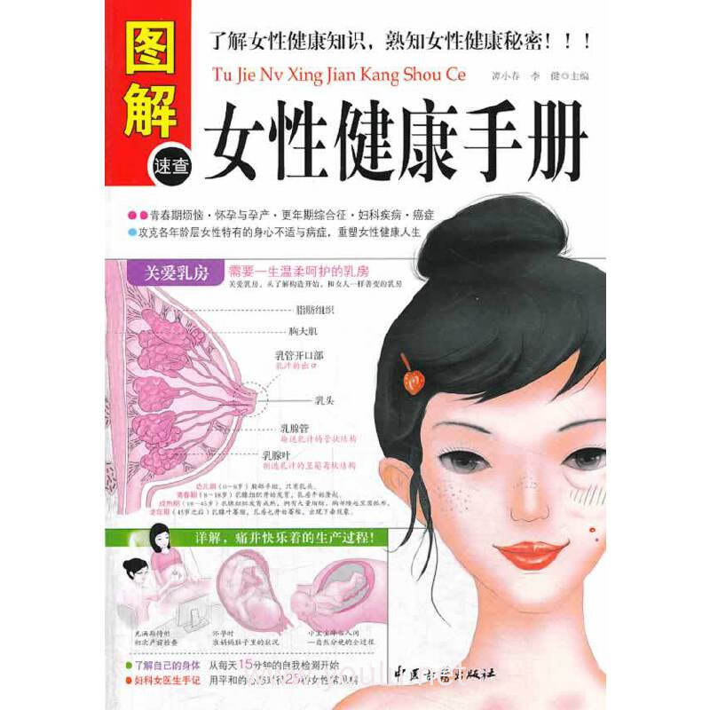 图解女性健康手册