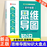 初中地理思维导图知识大盘点