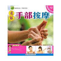 图解手部按摩
