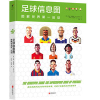 足球信息图:图解世界第一运动