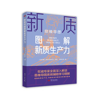 思维导图图解新质生产力