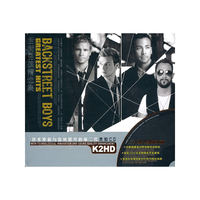 BACKSTREET BOYS…后街男孩精选集(CD)
