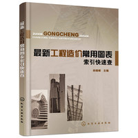 最新工程造价常用图表索引快速查