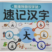 思维导图识字法速记汉字