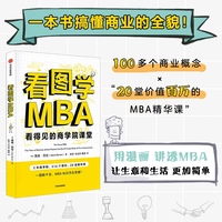 看图学MBA