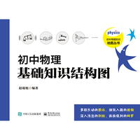 初中物理基础知识结构图