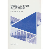 建筑施工起重吊装安全管理图解
