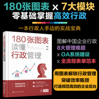 180张图表读懂行政管理