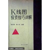 K线图投资技巧详解