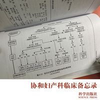 协和妇产科临床备忘录（第三版）