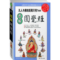 图解圆觉经