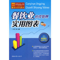 餐饮业经营管理实用图表