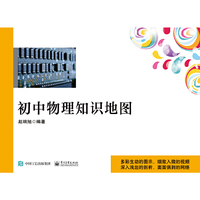 初中物理知识地图