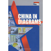 CHINA IN DIAGRAMS