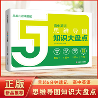 早起5分钟速记高中英语思维导图知识大盘点 学会了思维导图法就是学会了一种全新的思维方式