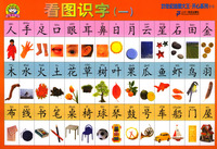 21世纪挂图大王