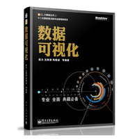 数据可视化