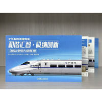 了不起的中国列车——和谐汇智 · 吸纳创新