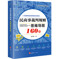 民商事裁判规则思维导图160例