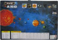 水晶版太阳系