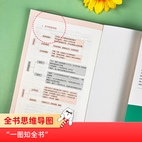 名人传 买1赠2 八年级下册  中学生“元阅读”经典文库 全本无删减 赠名著考点精练 元阅读笔记
