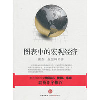 图表中的宏观经济