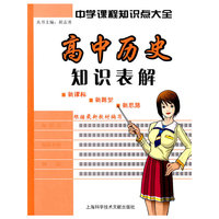 高中历史知识表解