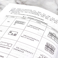 冲压生产工艺及质量管理