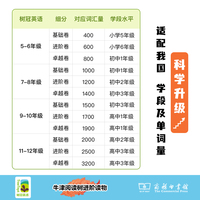 树冠英语·科普纪实9-10年级（基础卷）