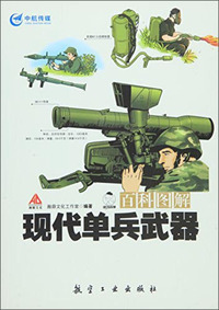 现代单兵武器-百科图解