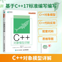 C++对象模型详解